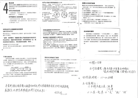 屬靈的四個定律與生命長進